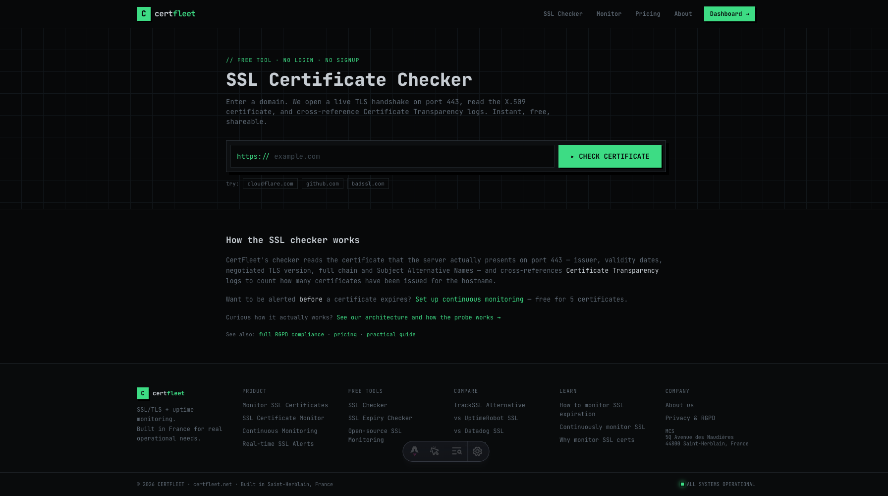 CertFleet SSL Checker interface showing detailed TLS analysis